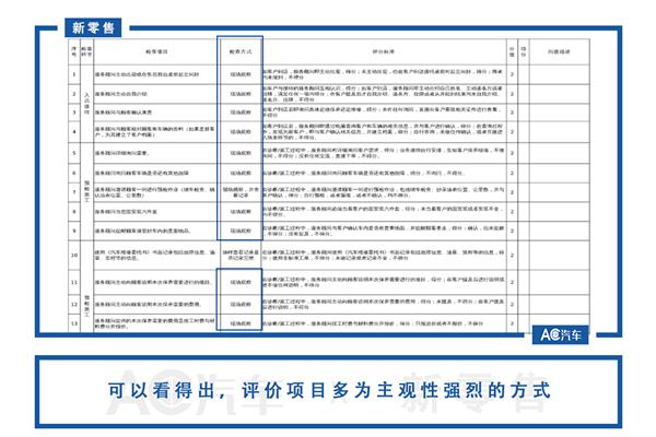 经销商,主机厂