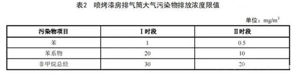 京东汽车