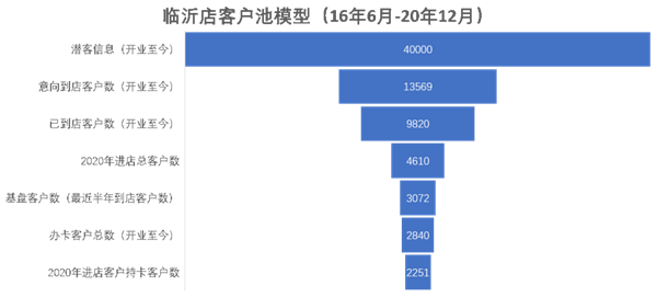 中鑫之宝