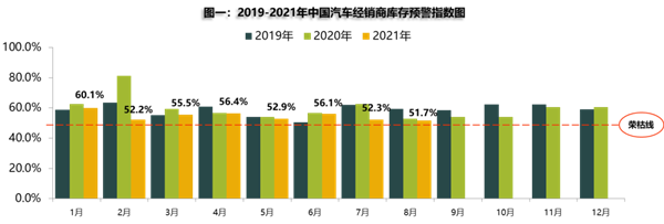 米其林