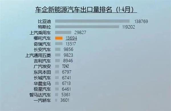 “非法吸收公众存款”，轮胎经销商被强制控制；知名汽车线上代购被指“爆雷”丨AC早报