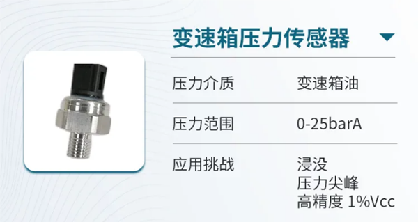 森萨塔科技APT陶瓷电容技术和传感器最强科普