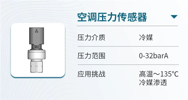 森萨塔科技APT陶瓷电容技术和传感器最强科普