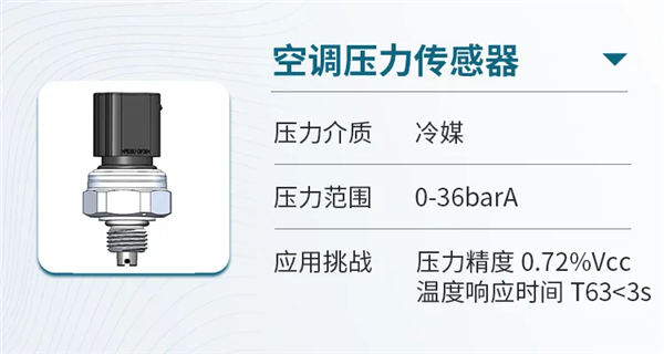 森萨塔科技APT陶瓷电容技术和传感器最强科普