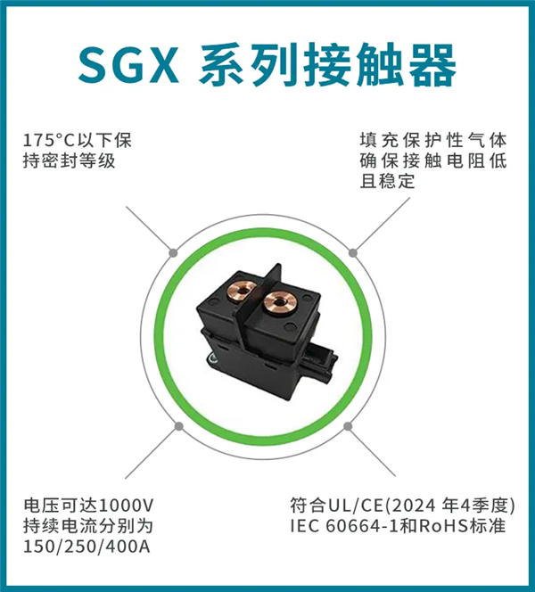 森萨塔科技推出了适用于物料搬运、储能系统和直流快充应用的SGX系列接触器