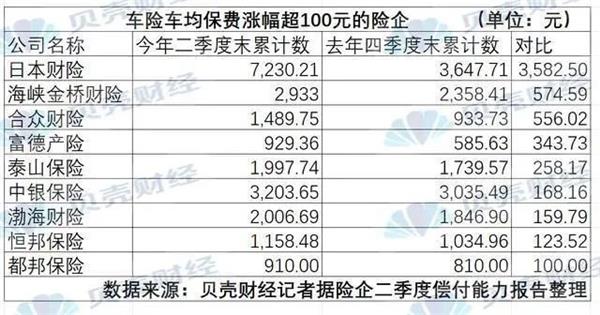 易捷养车首家自营钣喷中心开业；保时捷被曝削弱中国经销商网络；汽车巨头裁员、降薪、关闭工厂丨AC早报