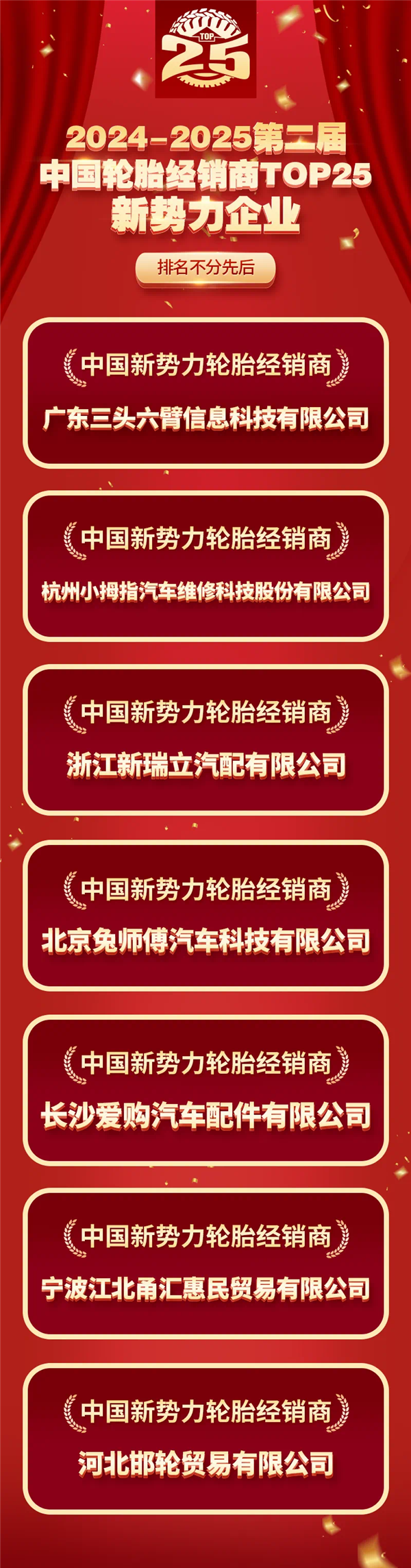 轮动上海暨第二届“中国轮胎经销商TOP25”颁奖盛典圆满成功！