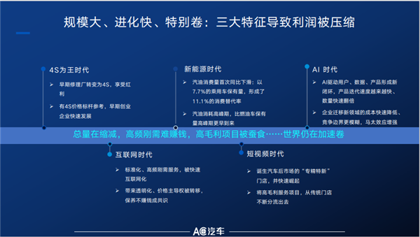 陈海生：为什么生意越做越累，但钱越赚越少？2025如何破局？