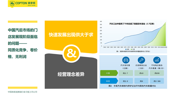 康普顿：守护渠道价值链，打造差异化优势，与合作伙伴共建未来