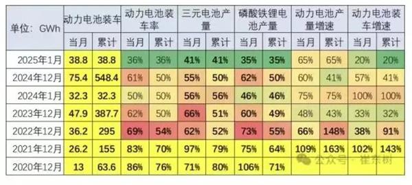 又有12批次机油抽查不合格；马斯克回应“收购日产”；宝马5S店被比亚迪经销商承租丨AC早报