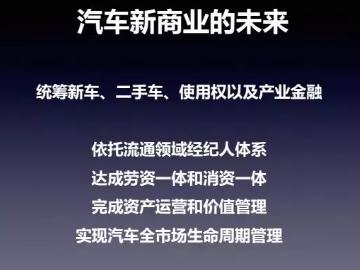 行圆汽车,汽车新商业模式，一站式服务