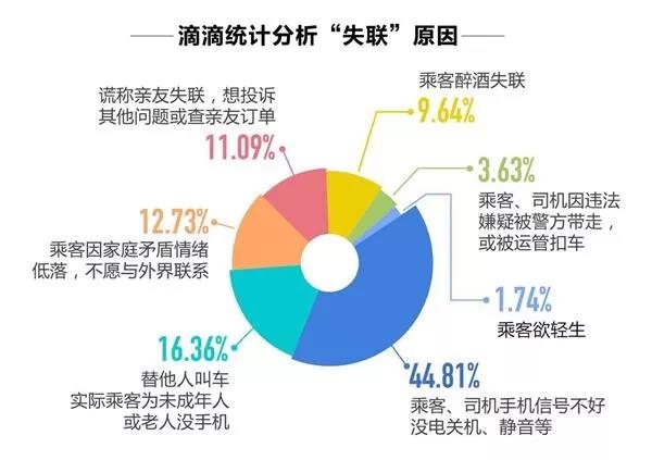 新势力早报,新闻