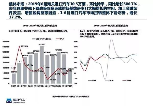 AC情报局