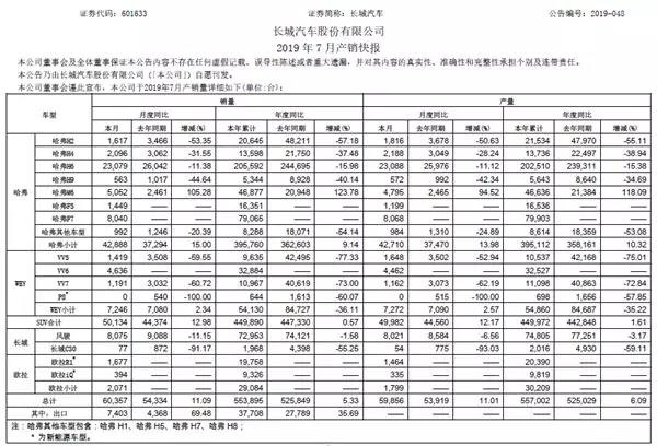 AC情报局,新闻