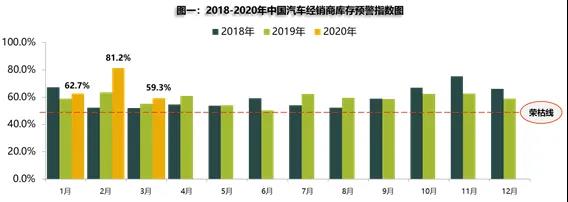 AC早报,二手车降税，恒泰维修