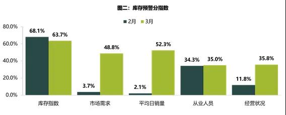 AC早报,二手车降税，恒泰维修