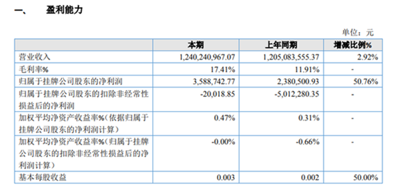 汽修厂起火,滴滴