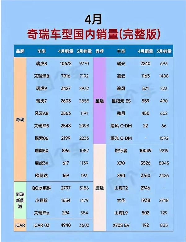 传宝马给全国4S店减负；2024汽车经销商集团百强榜出炉丨AC早报