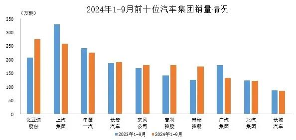 又一大牌轮胎提供终身质保；9月宝马销量跌超30%；零跑汽车开启全国招商丨AC早报